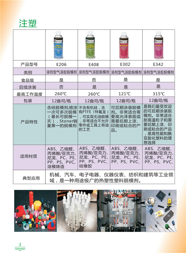 美國(guó)Stoner產(chǎn)品畫冊(cè)：塑料、聚氨酯、復(fù)合材料、橡膠制品等行業(yè)助劑（脫膜劑、清潔劑、防銹劑 、除油劑、潤(rùn)滑劑、助流劑等）-3