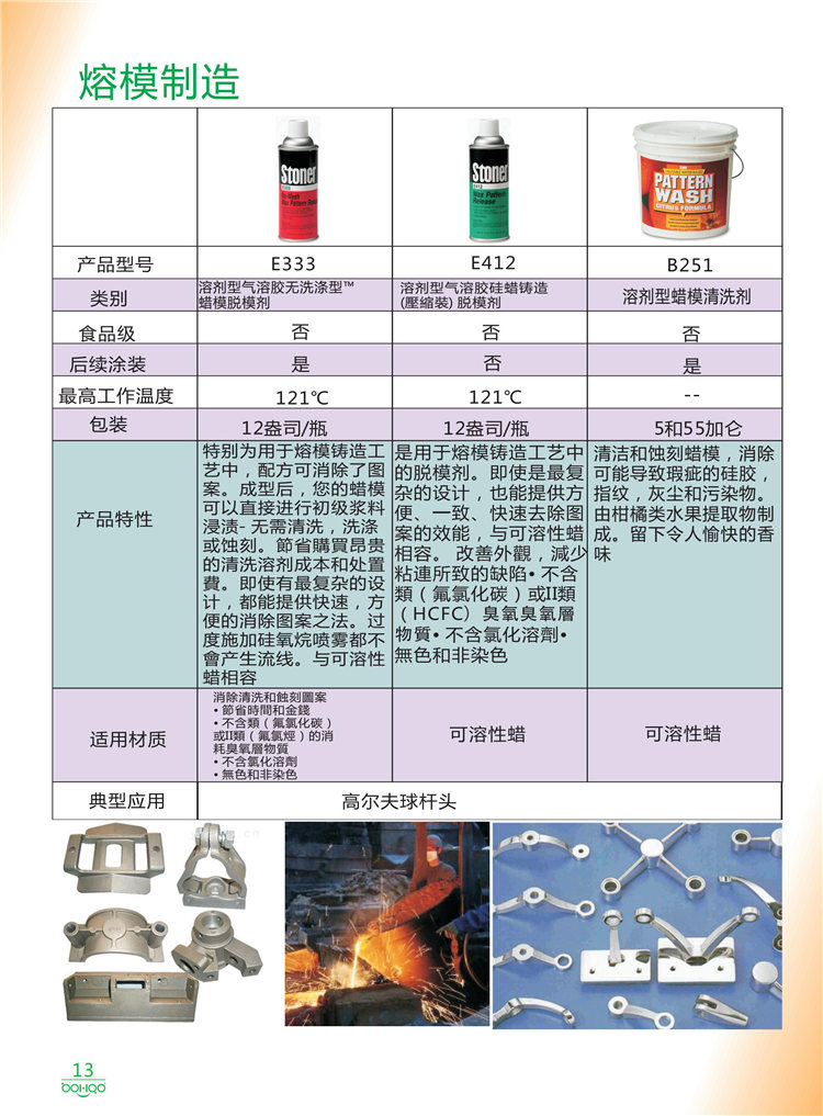美國(guó)Stoner產(chǎn)品畫冊(cè)：塑料、聚氨酯、復(fù)合材料、橡膠制品等行業(yè)助劑（脫膜劑、清潔劑、防銹劑 、除油劑、潤(rùn)滑劑、助流劑等）-13